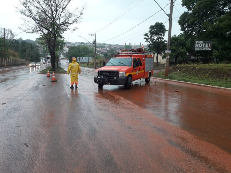 Chuva provoca interdição da entrada de Ituiutaba pela Avenida Napoleão Faissol