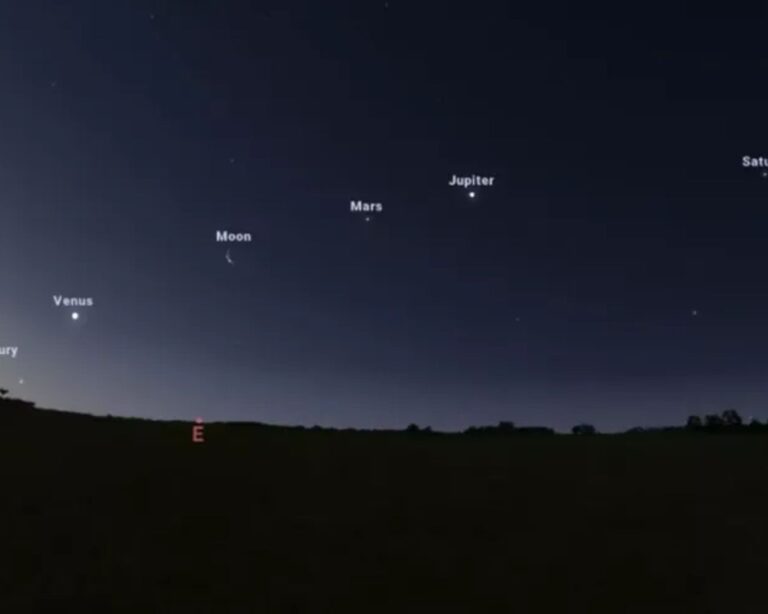 Setes planetas estarão alinhados no céu nesta sexta-feira (28); saiba como observar parte do fenômeno