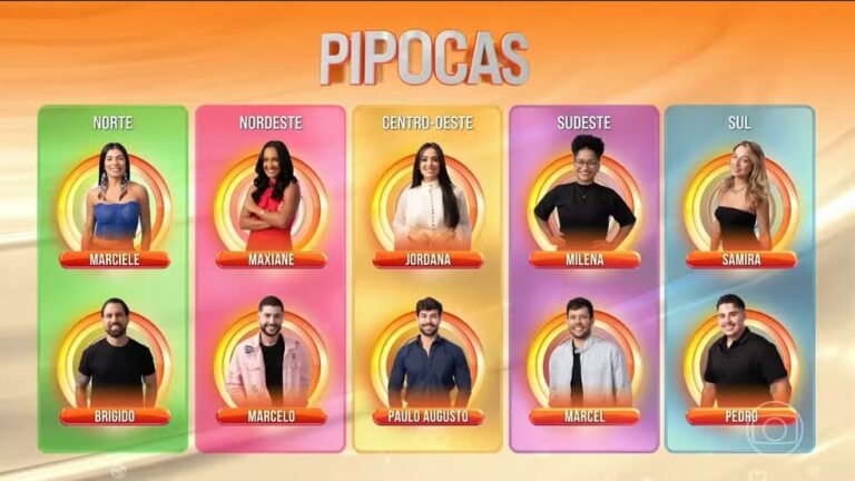 BBB 26: BBB 26: conheça todos os participantes do grupo Pipoca